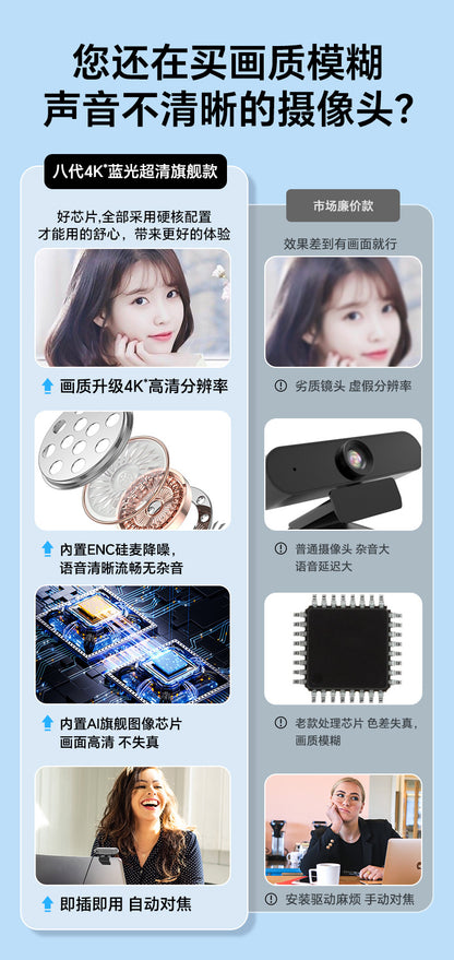 4K HD Computer Camera Driver-Free Home Desktop Internet Class Live External Notebook Camera Head