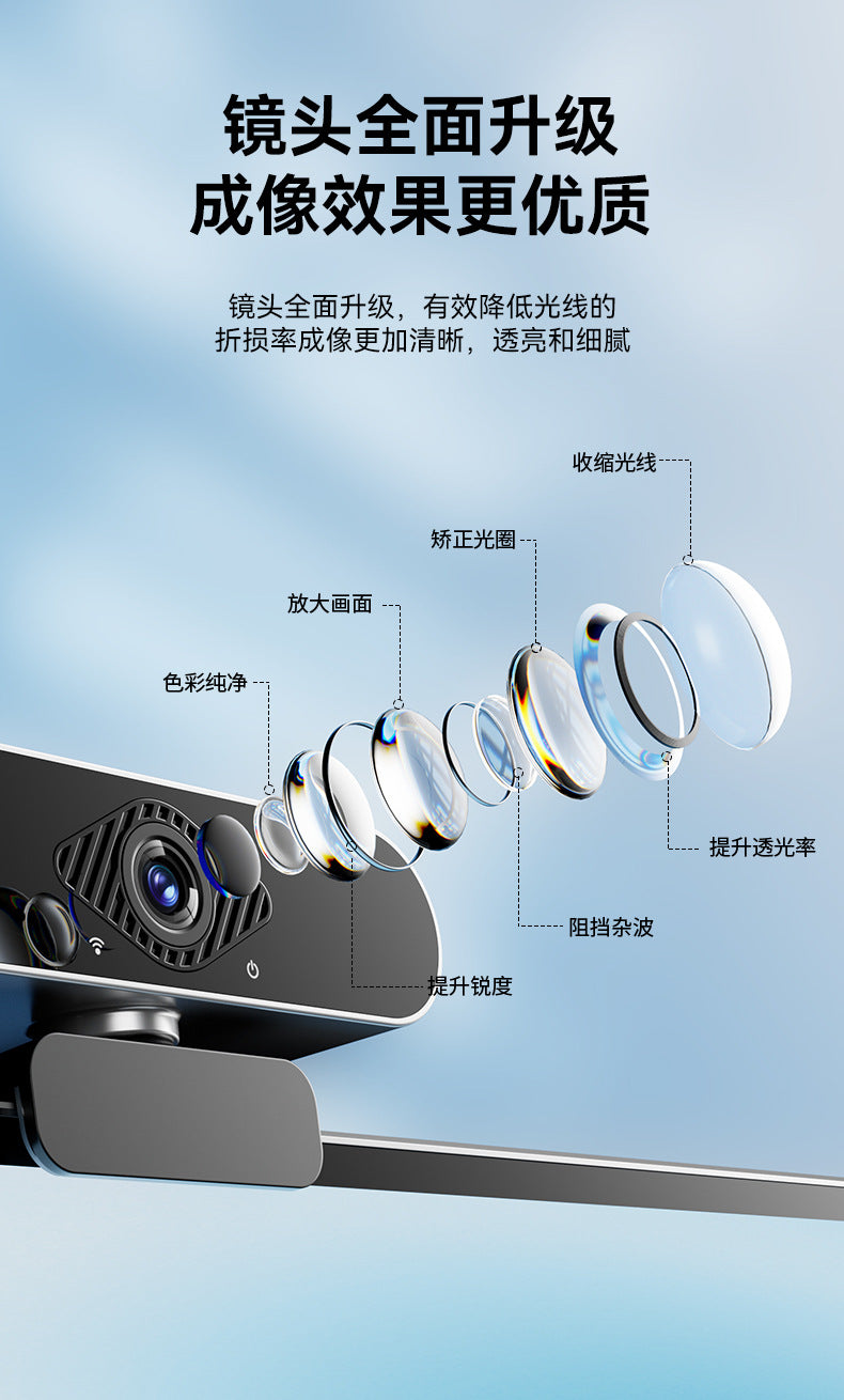 4K HD Computer Camera Driver-Free Home Desktop Internet Class Live External Notebook Camera Head